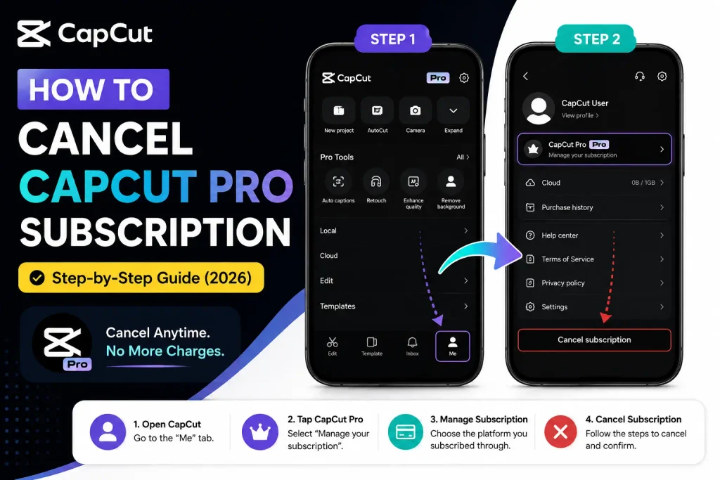 How to Cancel CapCut Pro (All Platforms) 1 Cancel CapCut Pro Subscription
